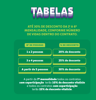 Desvende a Tabela Unimed: Seu Guia Completo para Planos de Saúde Acessíveis e de Qualidade
